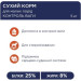 Club 4 Paws Сухий корм для собак Club 4 Paws Преміум. Контроль ваги з індичкою для малих порід 5 кг (4820215367851)