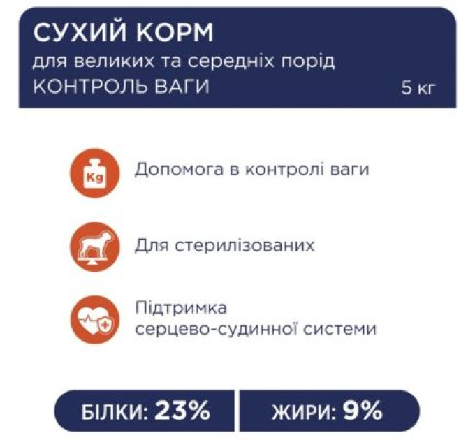 Club 4 Paws Сухий корм для собак Club 4 Paws Преміум. Контроль ваги з індичкою для середніх та великих порід 5 кг (4820215367868)
