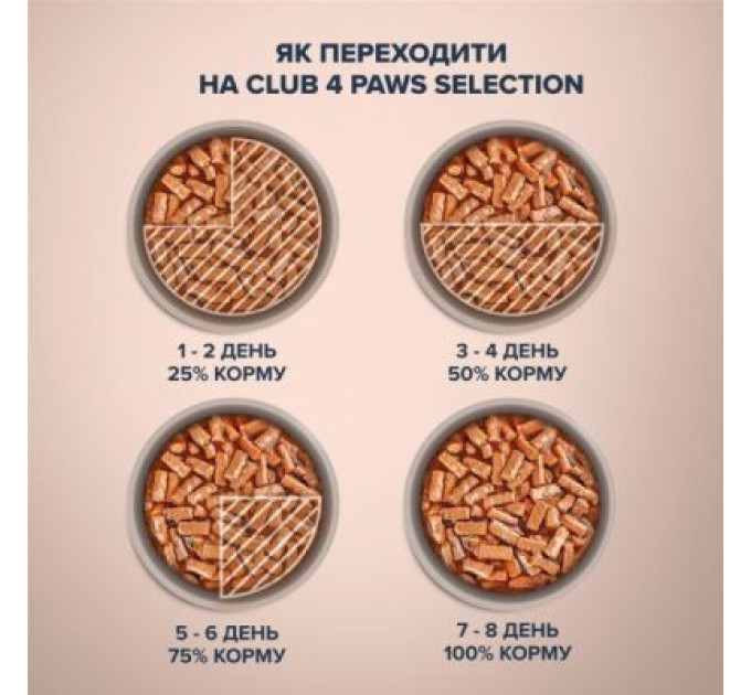 Club 4 Paws Вологий корм для кішок Club 4 Paws Selection Плюс Полоски с кроликом в соусе 85 г (4820215368087)
