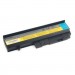PowerPlant Акумулятор до ноутбука IBM/LENOVO Ideapad Y330 (LO8S6D11, LOY330LH) 11.1V 5200mAh PowerPlant (NB480371)