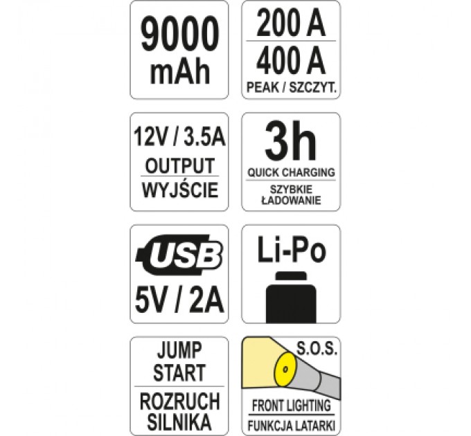 Пуско зарядний пристрій Yato YT-83081