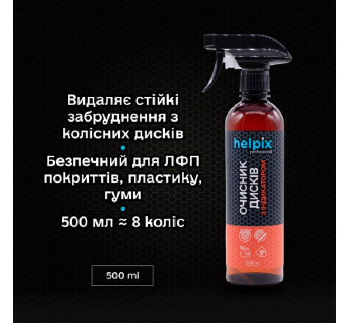 Helpix Автомобільний очисник Helpix з індикатором 500 мл