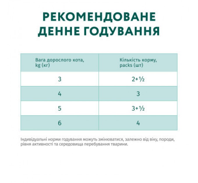 Optimeal Вологий корм для кішок Optimeal з кроликом в морквяному желе 85 г (4820215365840)