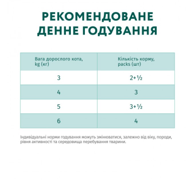 Optimeal Вологий корм для кішок Optimeal з індичкою в гарбузовому соусі 85 г (4820215365857)