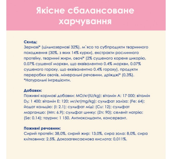 Purina Cat Chow Сухий корм для кішок Purina Cat Chow Kitten з куркою 15 кг (5997204514028)