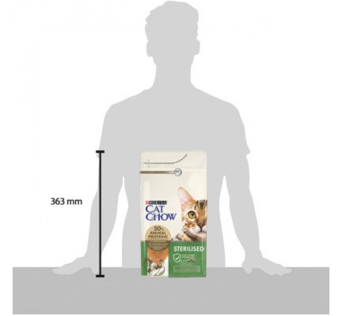 Purina Cat Chow Сухий корм для кішок Purina Cat Chow Sterilised з індичкою 1.5 кг (7613287329516)