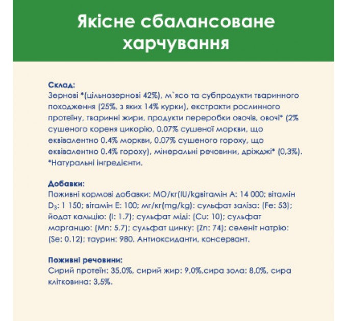 Purina Cat Chow Сухий корм для кішок Purina Cat Chow Sterilised з куркою 1.5 кг (7613032233396)