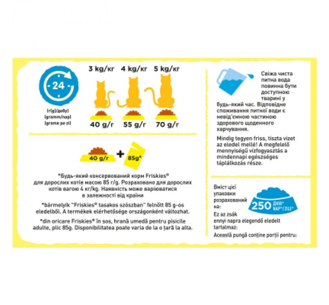 Purina Friskies Сухий корм для кішок Purina Friskies Sterile з лососем і овочами 10 кг (7613033205064)