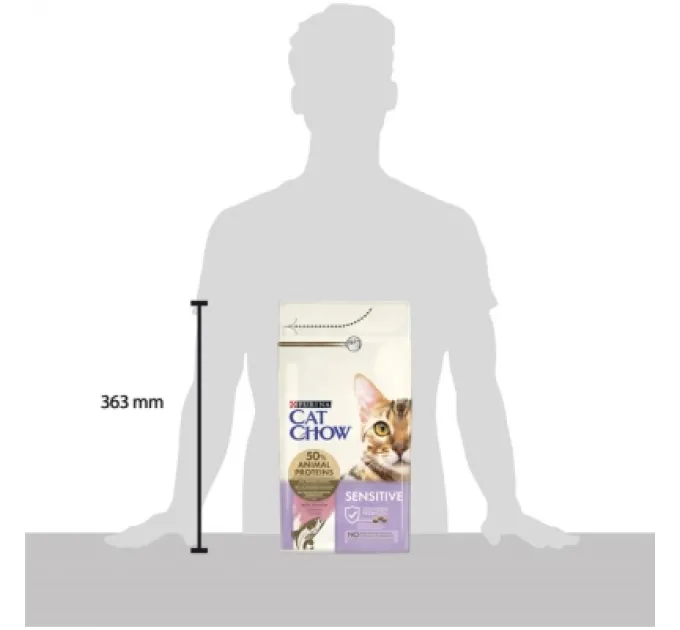 Purina Cat Chow Сухий корм для кішок Purina Cat Chow Sensitive з лососем 1.5 кг (7613035394131)