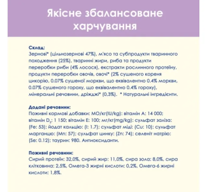 Purina Cat Chow Сухий корм для кішок Purina Cat Chow Sensitive з лососем 1.5 кг (7613035394131)