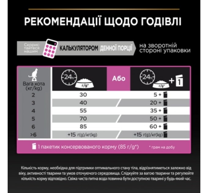 Purina Pro Plan Сухий корм для кішок Purina Pro Plan Delicate Turkey зі смаком індички 1.5 кг (3222270884136)