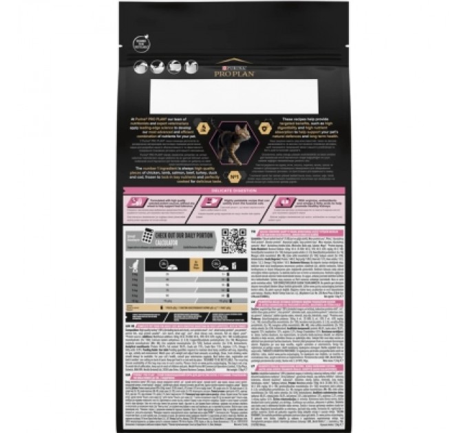 Purina Pro Plan Сухий корм для кішок Purina Pro Plan Delicate Turkey зі смаком індички 1.5 кг (3222270884136)