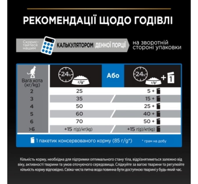 Сухий корм для кішок Purina Pro Plan Sterilised Senior з індичкою 1.5 кг (7613034989673)