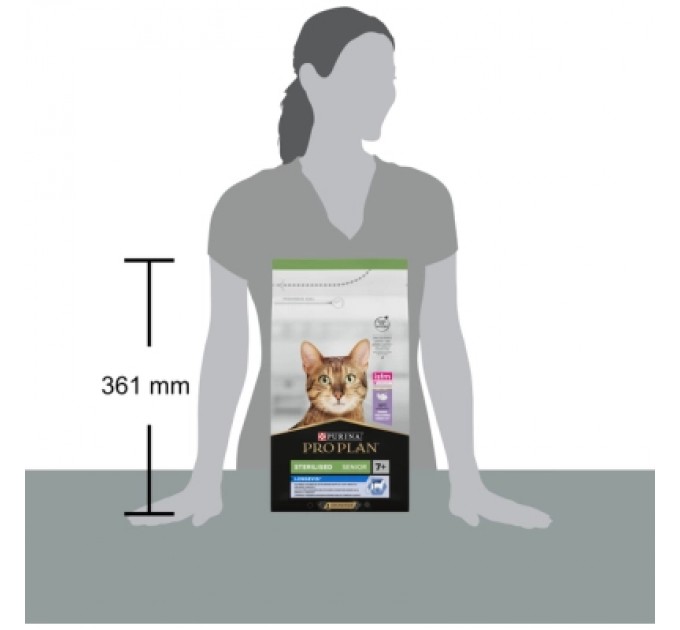 Сухий корм для кішок Purina Pro Plan Sterilised Senior з індичкою 1.5 кг (7613034989673)