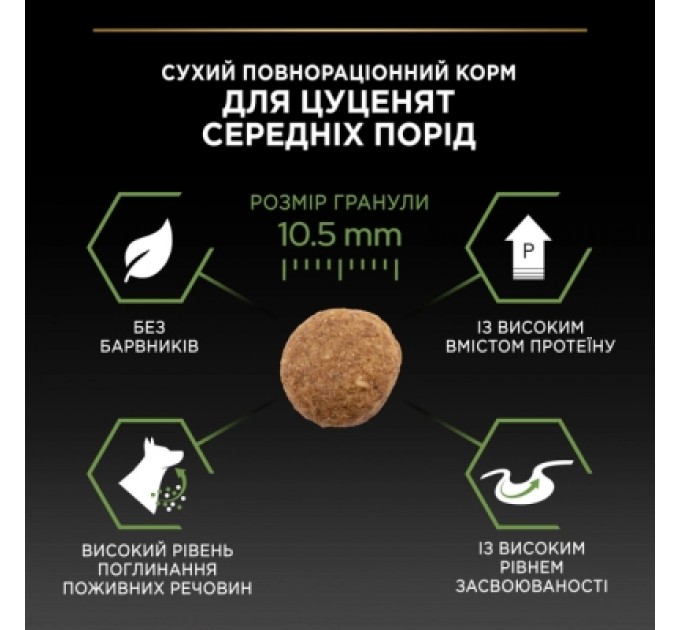 Сухий корм для собак Purina Pro Plan Dog Medium Puppy з високим вмістом курки 12 кг (7613035120402)