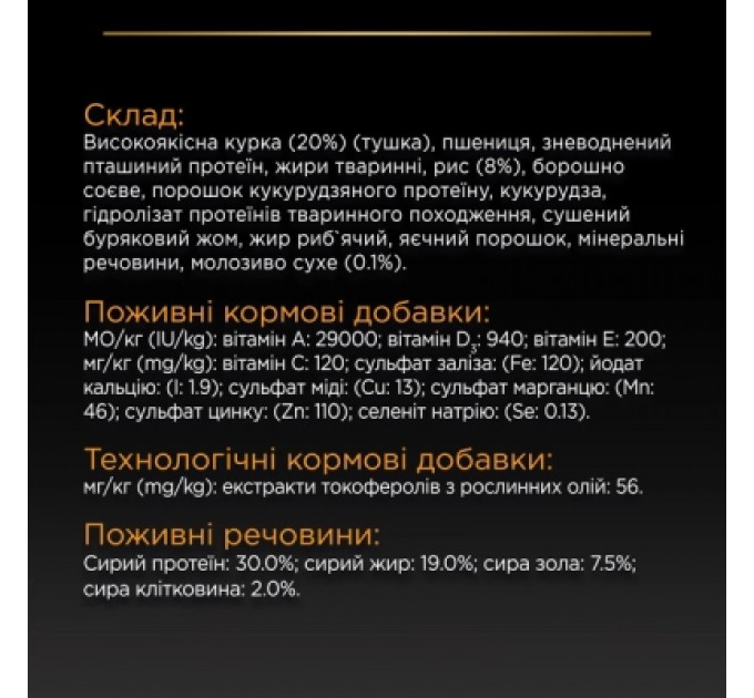 Сухий корм для собак Purina Pro Plan Dog Medium Puppy з високим вмістом курки 12 кг (7613035120402)