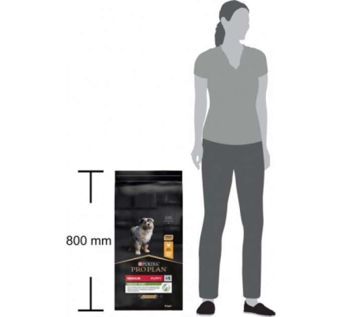 Сухий корм для собак Purina Pro Plan Dog Medium Puppy з високим вмістом курки 12 кг (7613035120402)