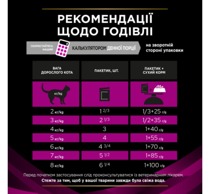 Purina Pro Plan Veterinary Diets Вологий корм для кішок Purina Pro Plan Veterinary Diets UR ST/OX Urinary З куркою 10 x 85 г (8445290093592)