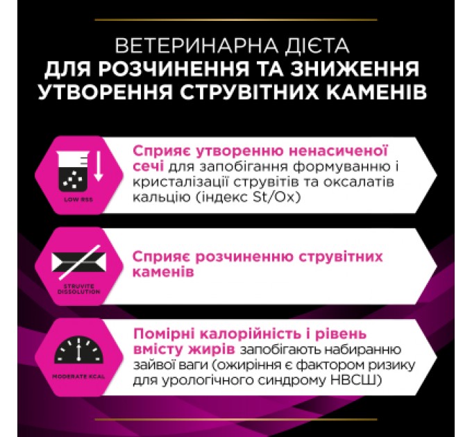 Purina Pro Plan Veterinary Diets Вологий корм для кішок Purina Pro Plan Veterinary Diets UR ST/OX Urinary З куркою 10 x 85 г (8445290093592)