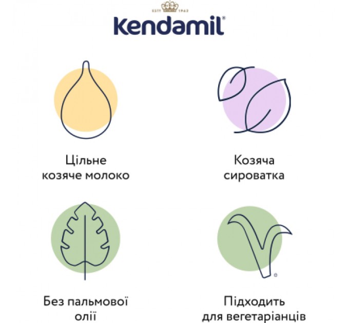 Kendamil Дитяча суміш Kendamil Goat 2 на козячому молоці 6-12 місяців 800 г (92000019)