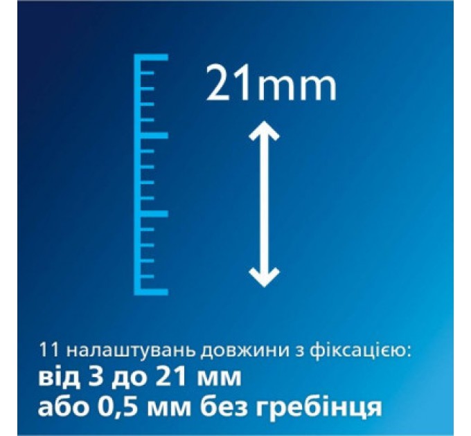 Philips Машинка для стрижки Philips QC5130/15