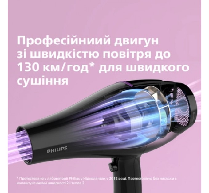 Philips Фен Philips BHD274/00