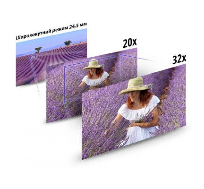 Panasonic Цифрова відеокамера Panasonic HC-X2 (HC-X2EE)