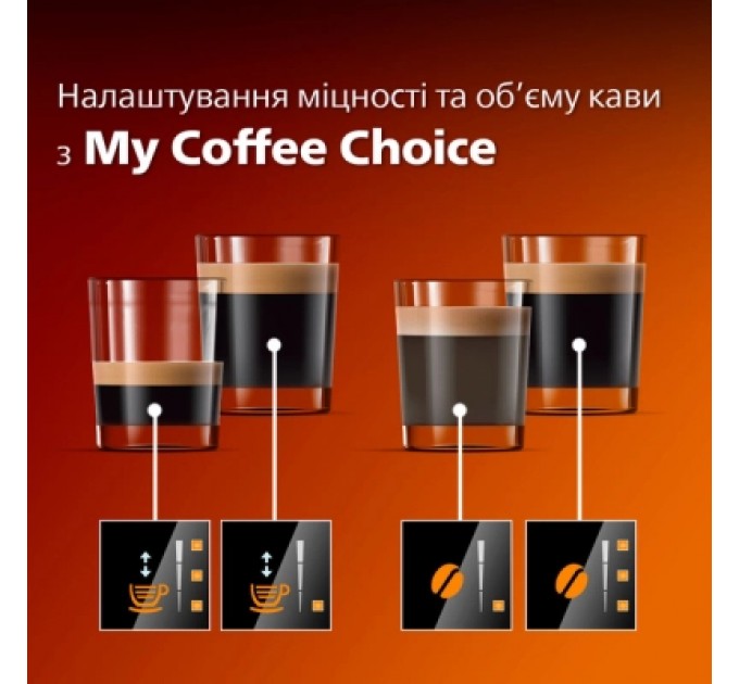 Кавомашина Philips EP 2220/10 (EP2220/10)