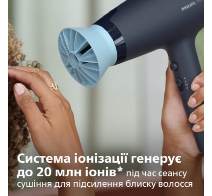 Philips Фен Philips BHD360/20