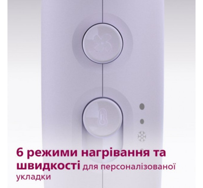 Philips Фен Philips BHD341/10
