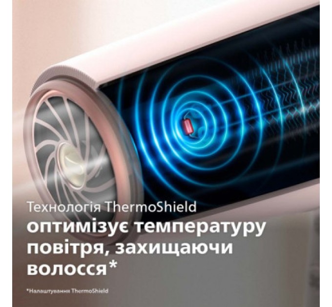 Philips Фен Philips BHD501/00