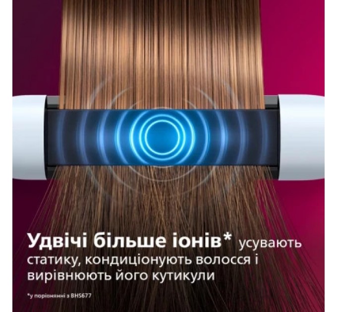 Philips Вирівнювач для волосся Philips BHS520/00