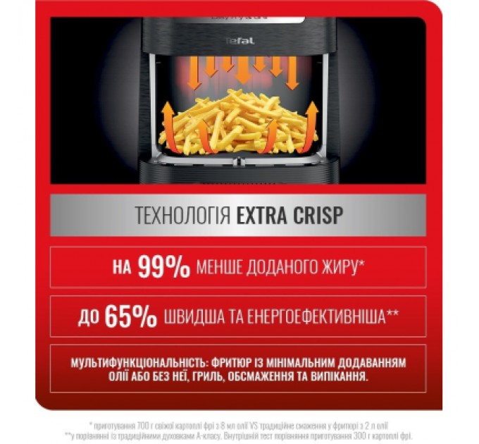 Tefal Мультипіч Tefal EY501815