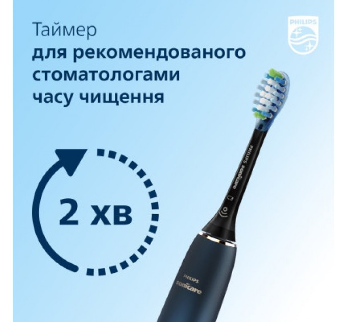 Philips Електрична зубна щітка Philips HX9911/88