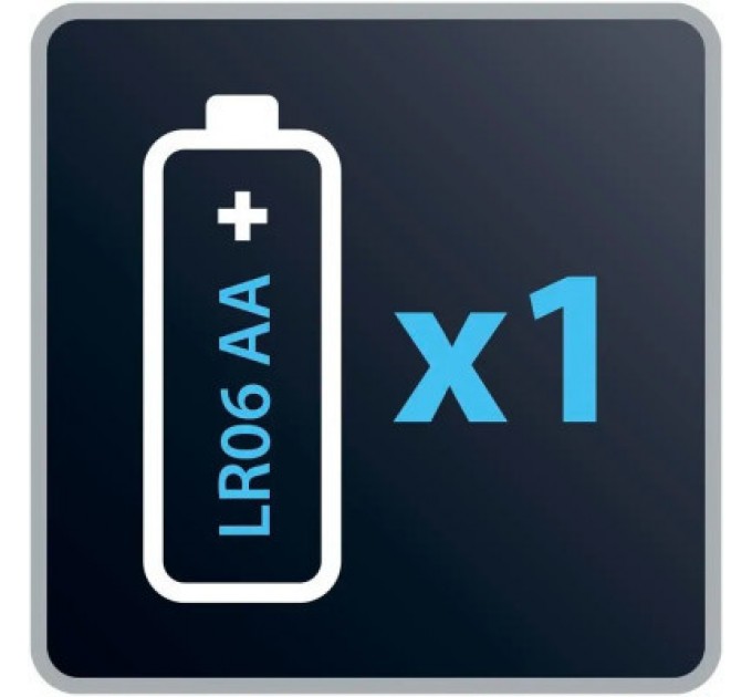 Rowenta Тример Rowenta TN3011F0