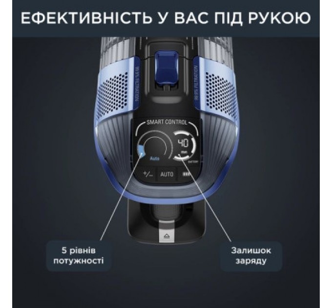 Rowenta Пилосос Rowenta RH99C0WO