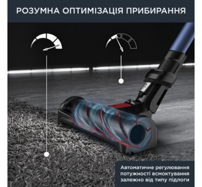 Rowenta Пилосос Rowenta RH98C0WO