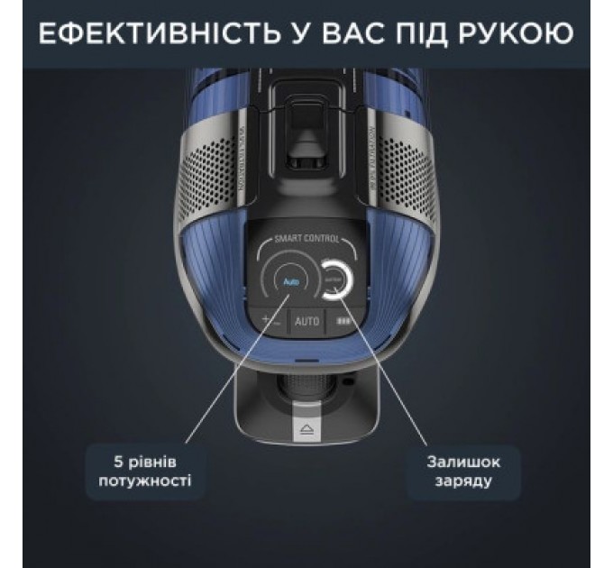Rowenta Пилосос Rowenta RH98C0WO