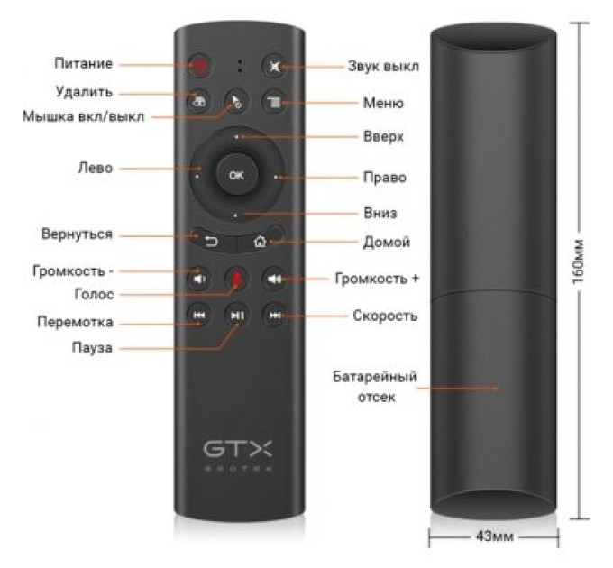 Geotex Універсальний пульт Geotex GTX-G20S (8596)