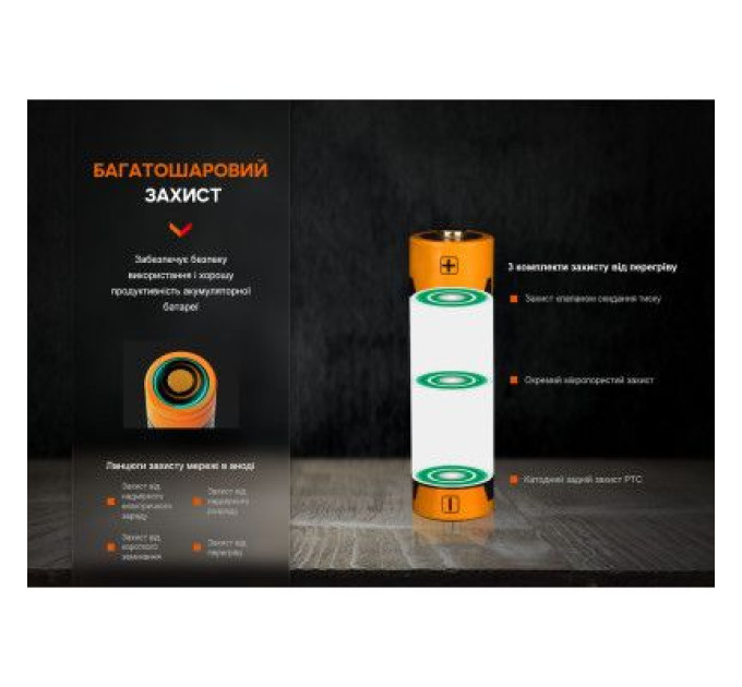 Fenix Акумулятор Fenix 14500 1050 mAh (ARB-L14-1050)