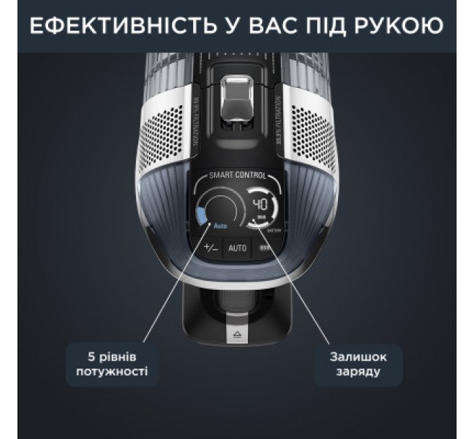 Rowenta Пилосос Rowenta RH9958WA