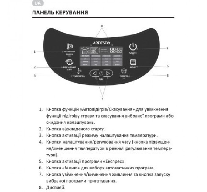 Ardesto Мультиварка Ardesto MC-P17DGDF