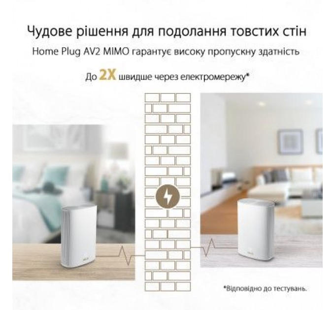 ASUS Маршрутизатор ASUS XP4-1PK