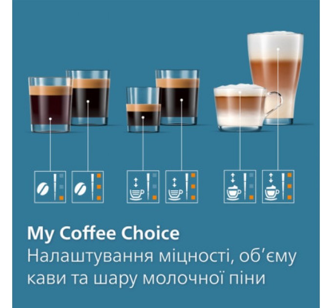 Philips Кавомашина Philips EP3347/90