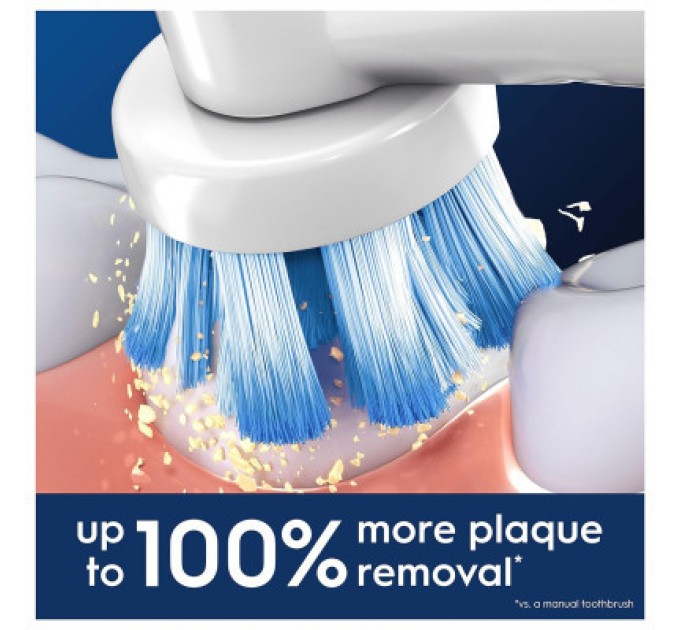 Oral-B Насадка для зубної щітки Oral-B Pro Sensitive Clean (8006540860809/8006540896136)