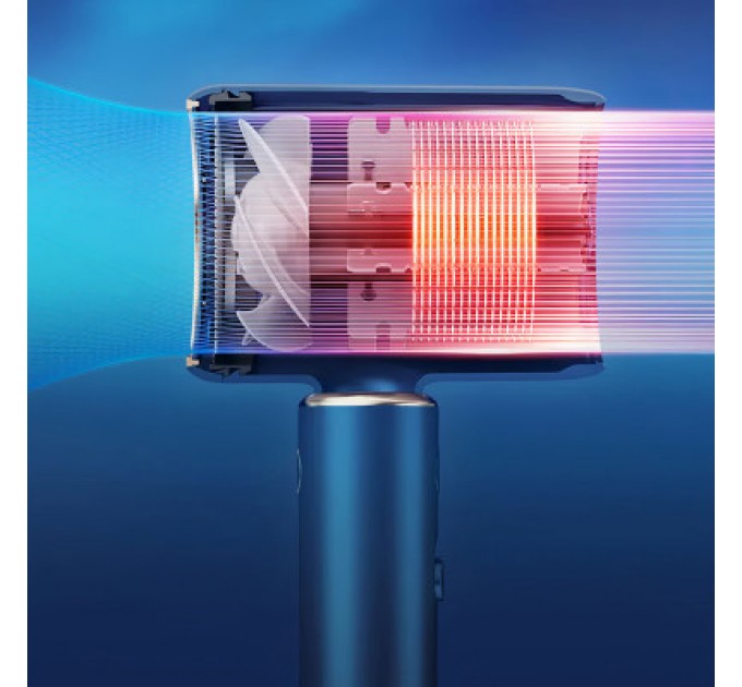 Xiaomi Фен Xiaomi VC200-B