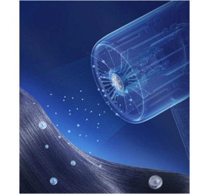 Xiaomi Фен Xiaomi VC200-B