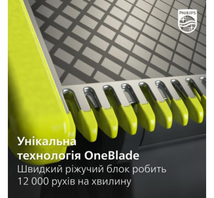 Philips Аксесуари до електробритв Philips QP410/50