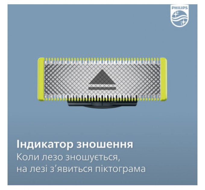 Philips Аксесуари до електробритв Philips QP420/50