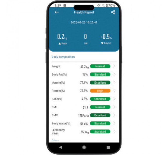 Magio Ваги підлогові Magio MG-830